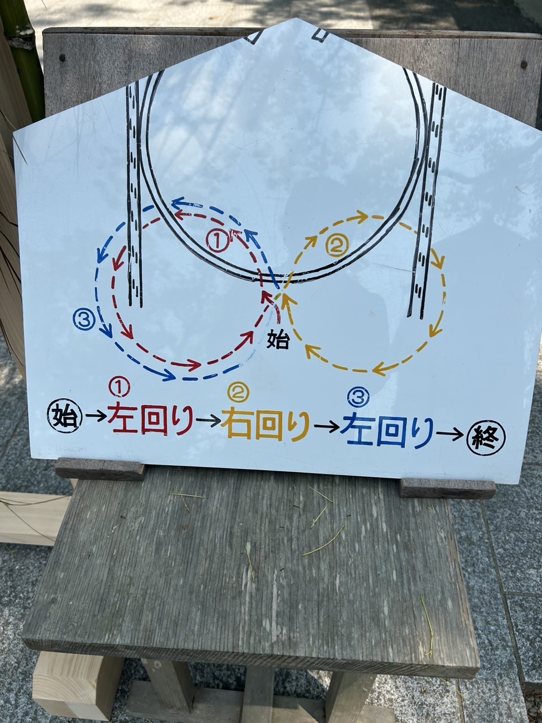 Title: 茅の輪くぐり◯ | Press-144 | Image No.3 | 公園管理共同事業体 三和土 | タタキ | 山口県下関市都市公園管理 | 有限会社 浜田造園 | 有限会社 規周園 | 株式会社 造園 堀